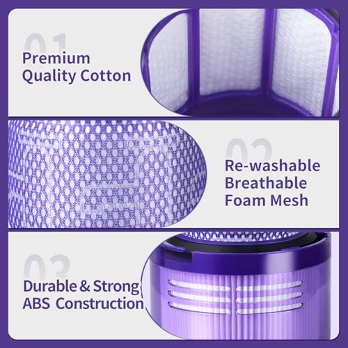 V11 V15 Vacuum Filters Replacement Compatible with Dyson V11 V15