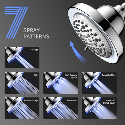 LED Filtered Shower Head
