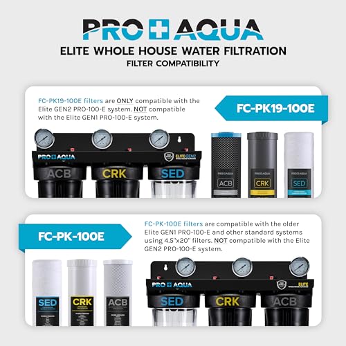 Elite GEN2 Whole House Replacement Filter Set