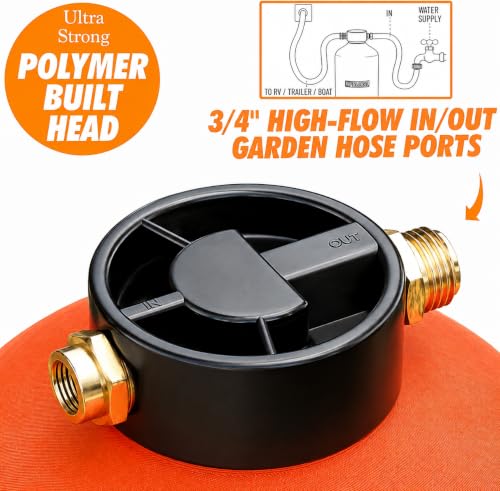 RV Water Softener Portable
