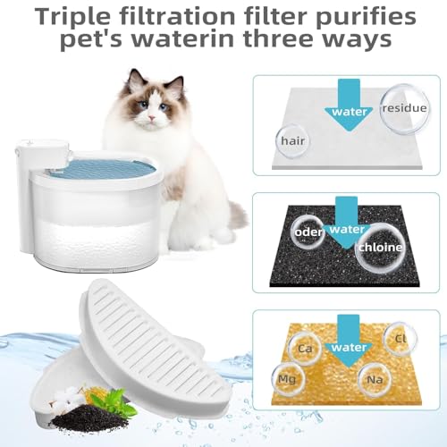 Cat Water Fountain Filter Pet Drinking Fountain Filter (9 Count)