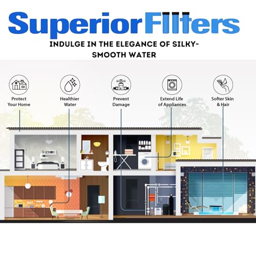 Whole House Water Softener System 64 (25 liter(s))