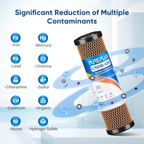 1 Micron 2.5"x10" Whole House Heavy Metal Removal Water Filter (3 Count)