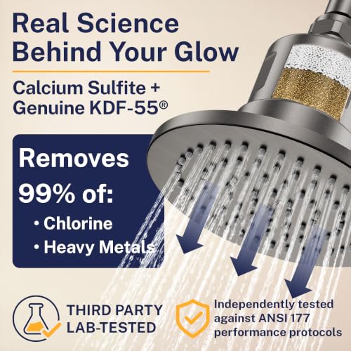 Gillian Filtered Shower Head for Hard Water