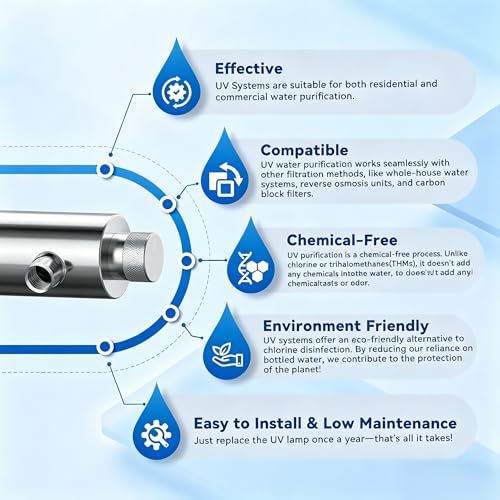 UV Water Filter Whole House
