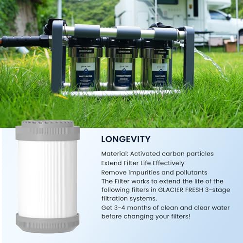 Replacement Filter for GFRVWP03 RV Water Filter System 2 set (6 Count)