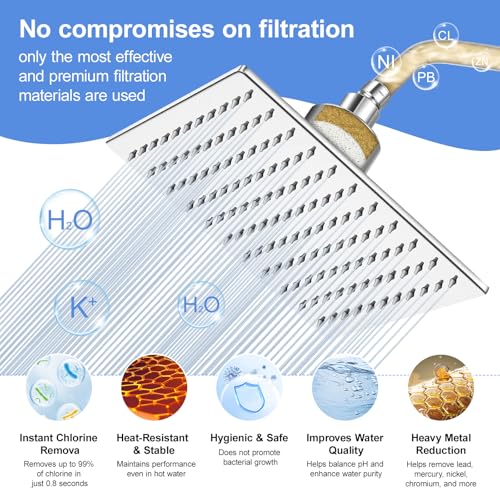 Filtered Shower Head for Hard Water