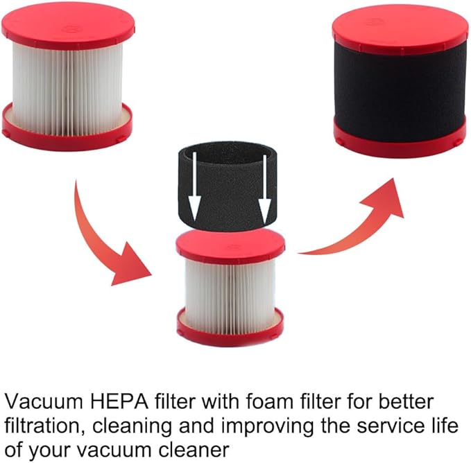 6 Pack 49-90-1900 HEPA Vacuum Filters with 4 Pack 49-90-2015 Sponge Filters Fit for Milwaukee Cordless M18 2 Gallon 0880-20 & FUEL Packout 0970-20, M12 FUEL 1.6 Gallon 0960-20 Wet Dry Vacuum - AquaVibe