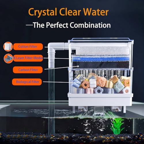 Aquarium Filter Media