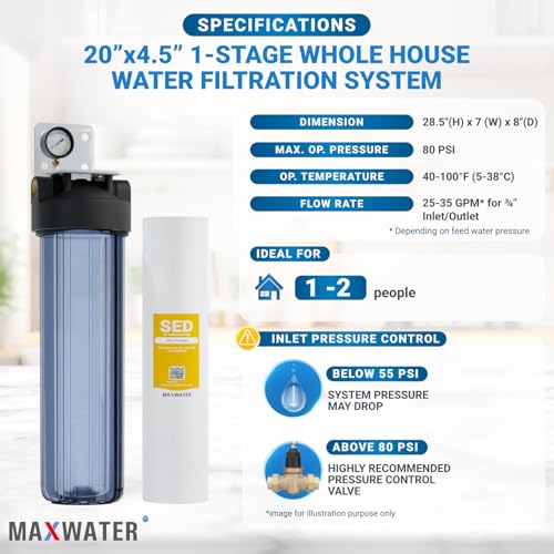 20" 1 Stage Whole House Water Filter System 1" Ports Double O Ring Clear Filter Housing + Gauge w