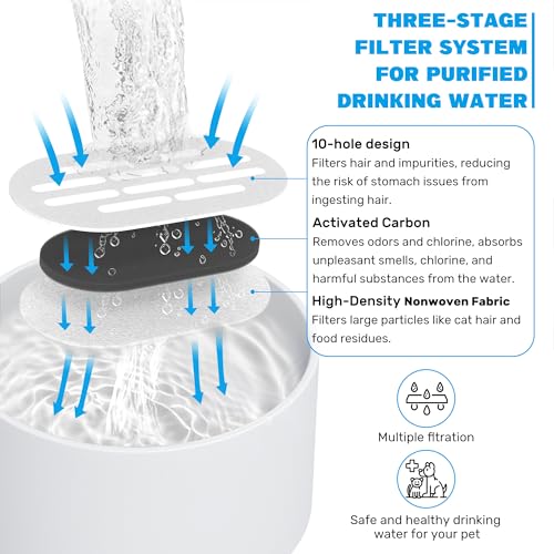 Ceramic Cat Water Fountain Filters (24 Count)