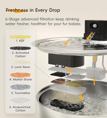 Stainless Steel Cat Water Fountain