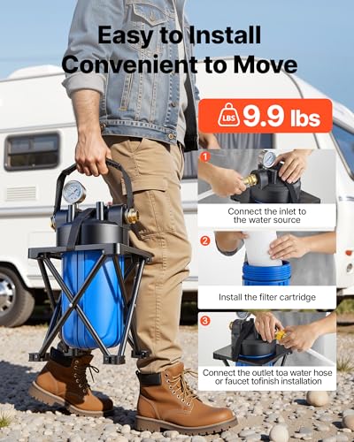 RV Water Filter System for Campers