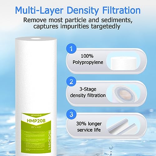 1 Micron 20" x 4.5" Whole House Sediment Filter Cartridge (6 Count)