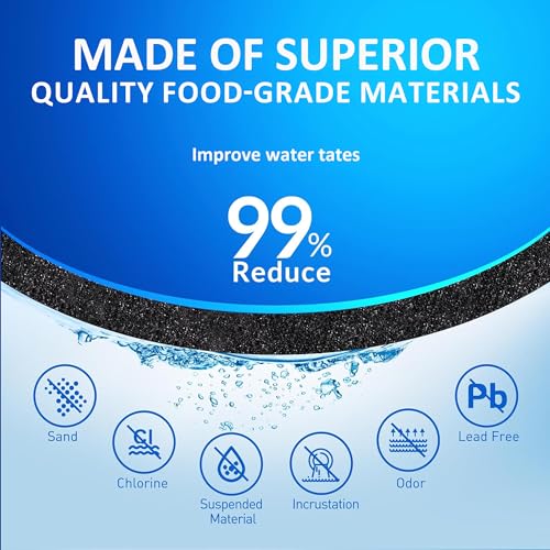 FPPWFU01 Water Filter Replacement for Frigidaire (3 Count)