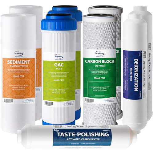 F9D 1 Year DeIonization Replacement Filter Set Fit RO