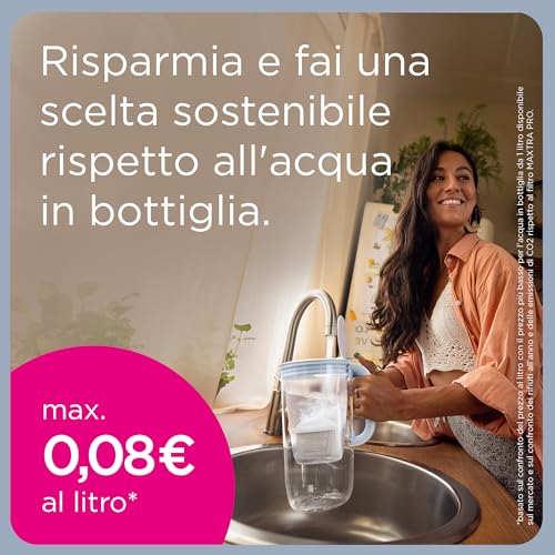 Marella Blue Water Filter Jug