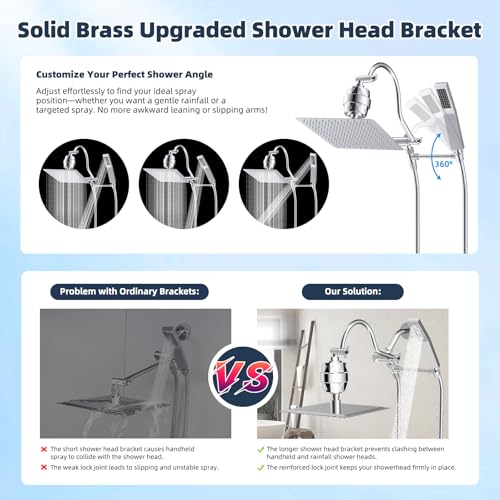 All Metal 12'' Filtered Rainfall Shower Head Combo