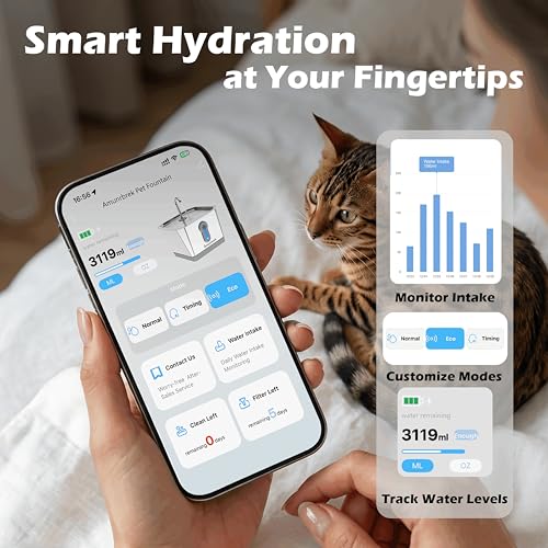 Smart Cat Water Fountain with App