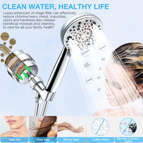 Filtered Shower Head Combo