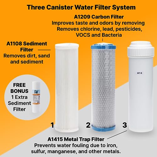 Triple Iron Removal RV Filter