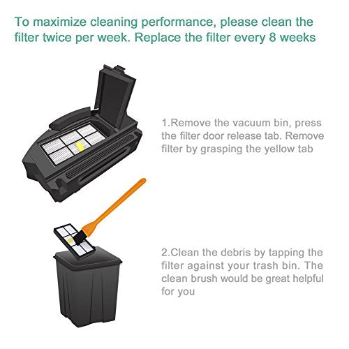 Replacement for iRobot Roomba Filters 960 981
