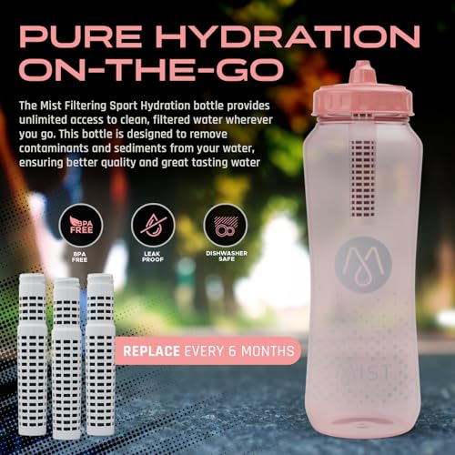 Sports Squeeze Water Bottle Replacement Filter (3 Count)