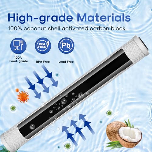 1 Micron 20" x 2.5" Whole House CTO Carbon Sediment Water Filter Cartridge Compatible with C1