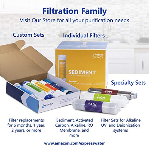 1 Year Reverse Osmosis System Filter Set