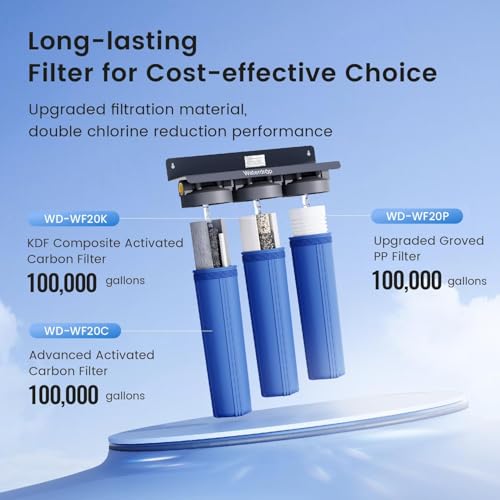 WHF3T-PG 3-Stage Whole House Water Filter System, 5 Micron