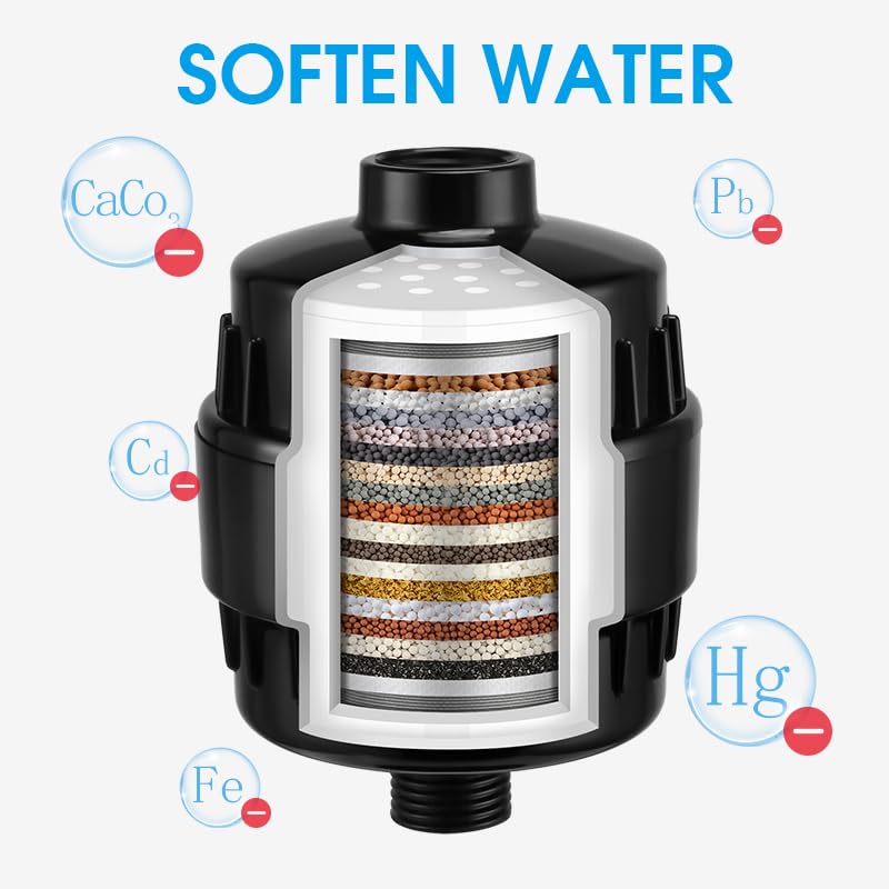 20 Stage Shower Filter for Hard Water