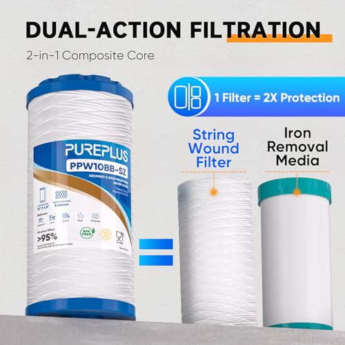 5 Micron 4.5"x10" Whole House Water Filter Combo (2 Count)