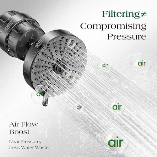 Filtered Shower Head COMBO