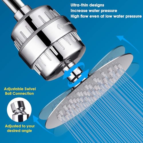 Shower Head and 15 Stage Shower Filter Combo