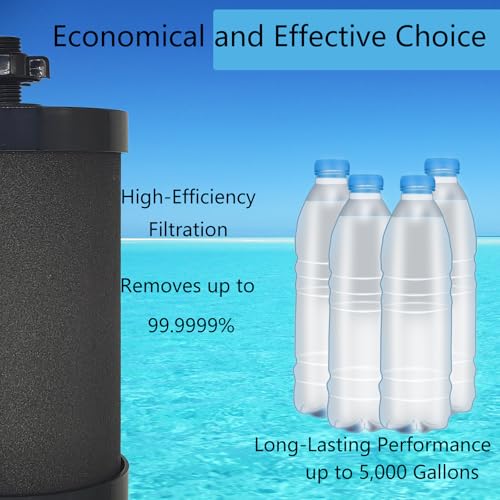 2387 Filter Replacement Compatible with Alexapure Water Filter 4 Pack (4 Count)