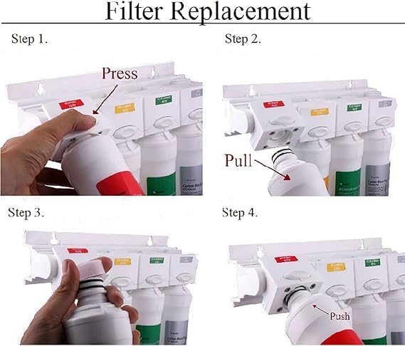 105331 50 GPD RO Membrane Filter for Pure Plus Systems