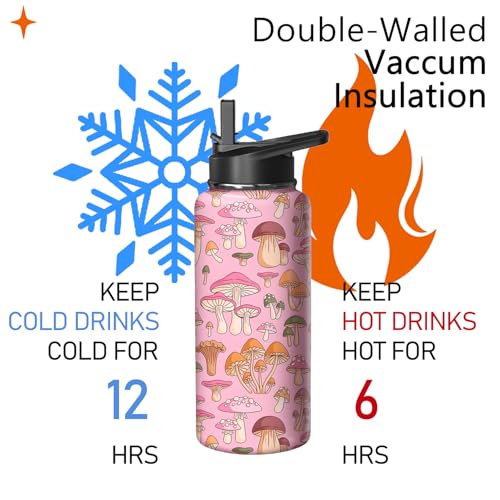 18oz Mushroom Water Bottle with Handle and Flip Straw