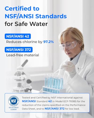 Faucet Water Filter (8 Count)