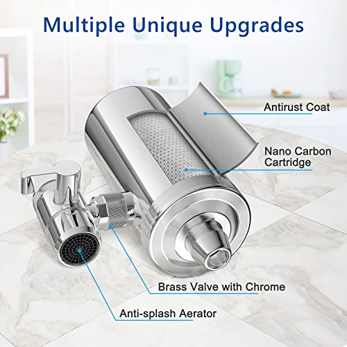 Faucet Water Filter