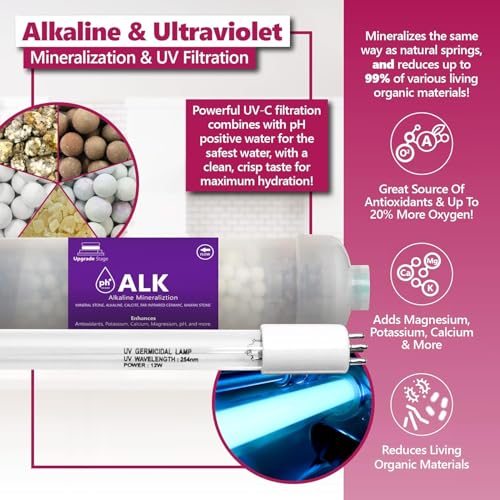 FLTSETALKUV1110Q RO Replacement Filter Set