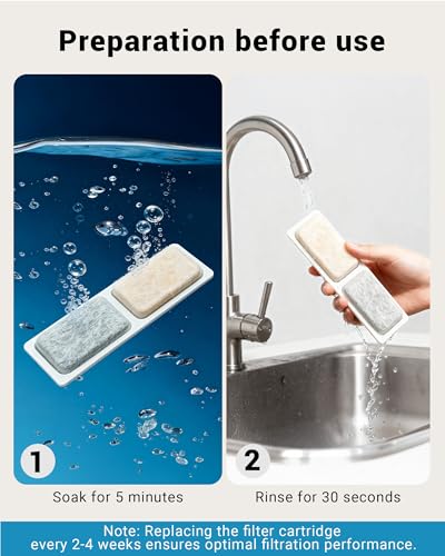 Replacement Filters for PETDOTT Dog Fountain