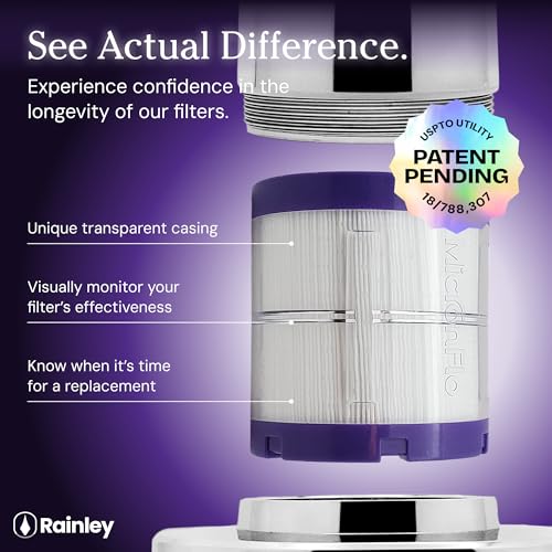 MicronFlo Shower Filter Cartridge