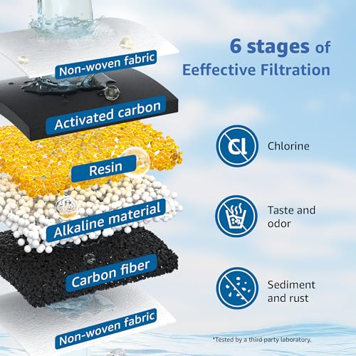 PF AL Alkaline Water Filter Replacement for Waterdrop® Pitcher (2 Count)