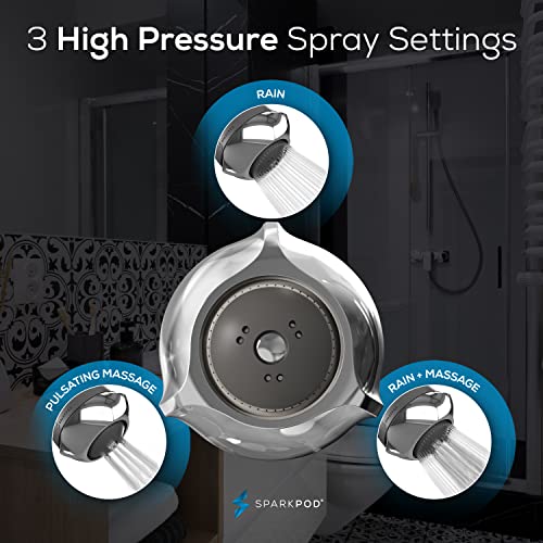 High Pressure Shower Head