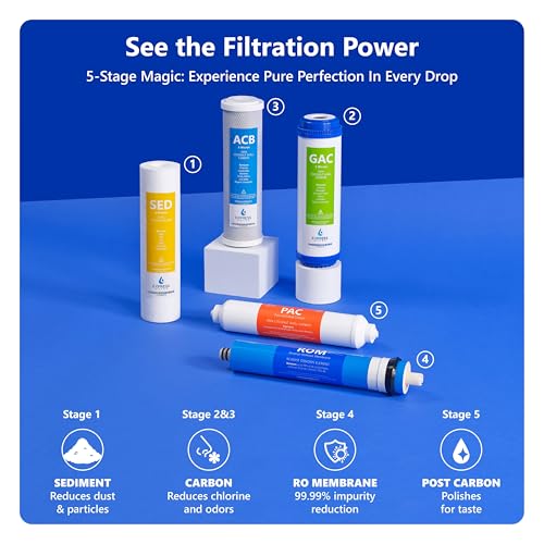 RO5DX, 5-Stage Under Sink Reverse Osmosis System, 50 GPD