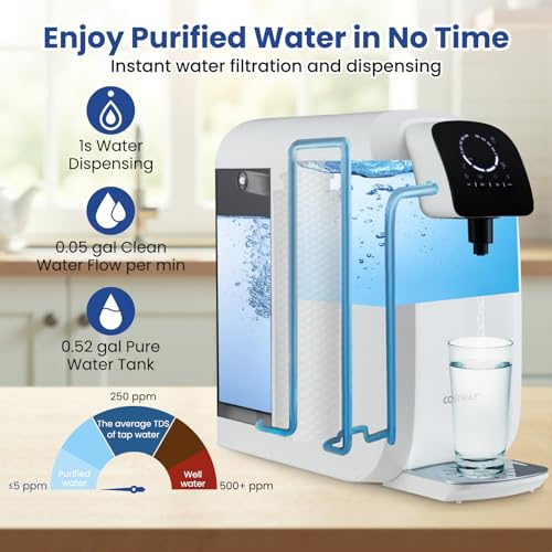 Countertop Reverse Osmosis Water Filter