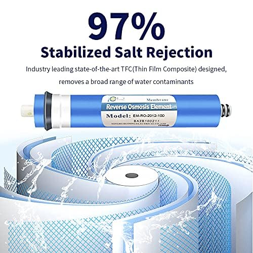 Reverse Osmosis Membrane 100GPD