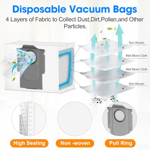 Vacuum Accessories Kit for Roborock Q8 Max+