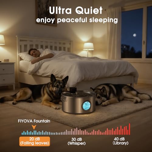 Wireless Dog Water Fountain Pump