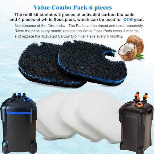 6Pcs Filter Canister Pad for AMOSIJOY 172 (6 Count)